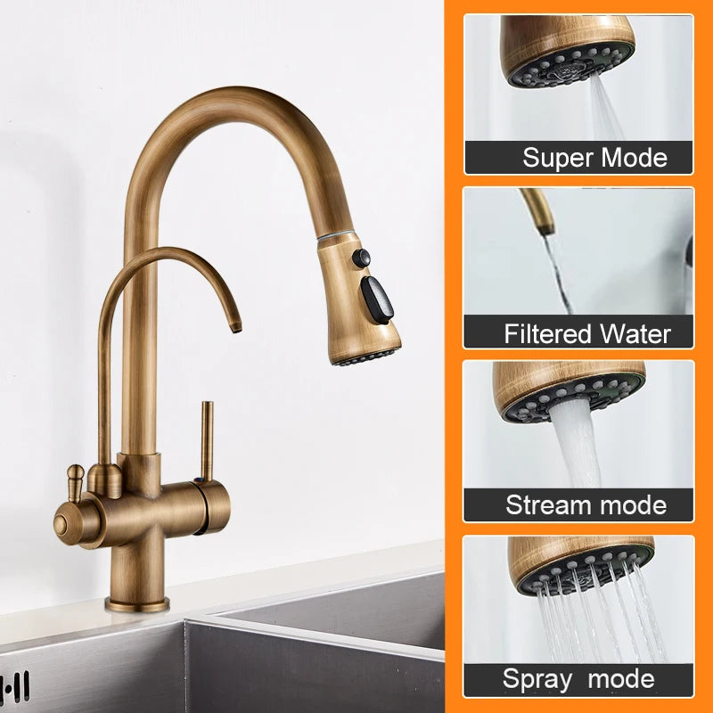 Matte Black Pure Water Kitchen Faucet Dual Handle Hot and Cold Drinking Water Pull Out Kitchen Mixer Taps