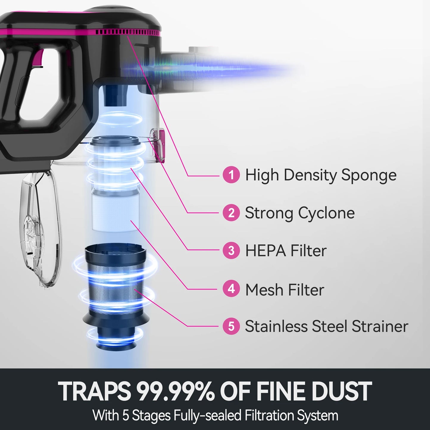 INSE N5T Cordless Vacuum Cleaner